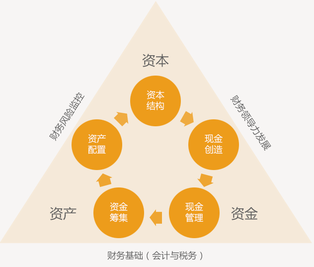 Z6.COM「中国」官方网站